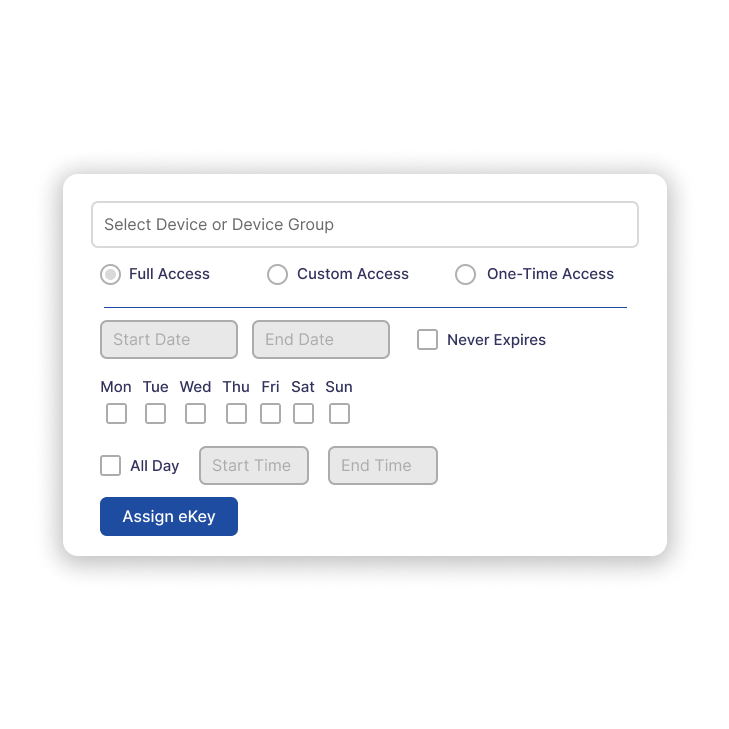 Sentinel Custom Access